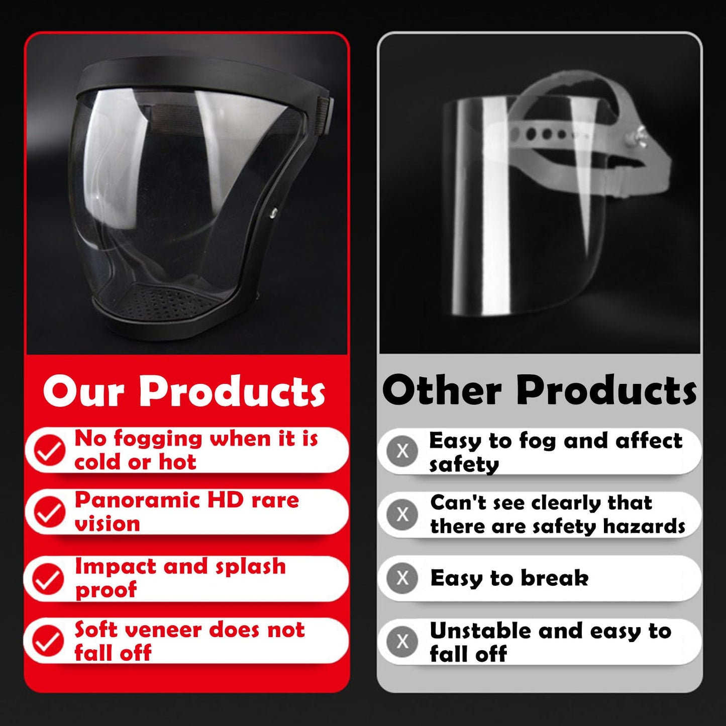 Tooltekt Anti-Dust & Fog-Free Face Shield for Grinding and Cutting, Tooltekt Face Shield Mask (Black-B)