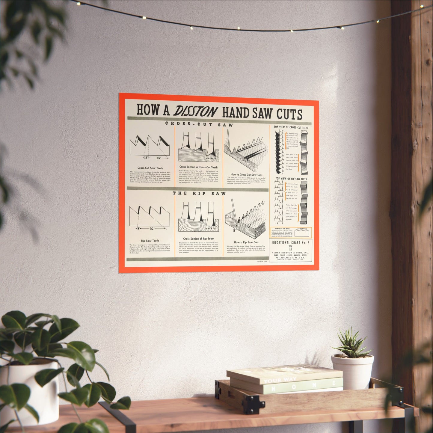 Restored Antique 'How a Disston Handsaw Cuts' Poster | Vintage Carpentry Tools Poster | Woodworking Poster |  Workshop Decor | Shop Class Art | Carpenter Gift