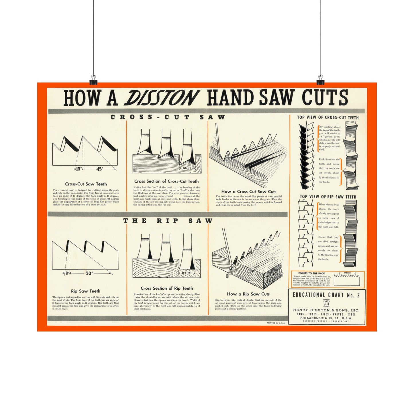 Vintage Hand Saw Educational Poster | Matte Horizontal Wall Art